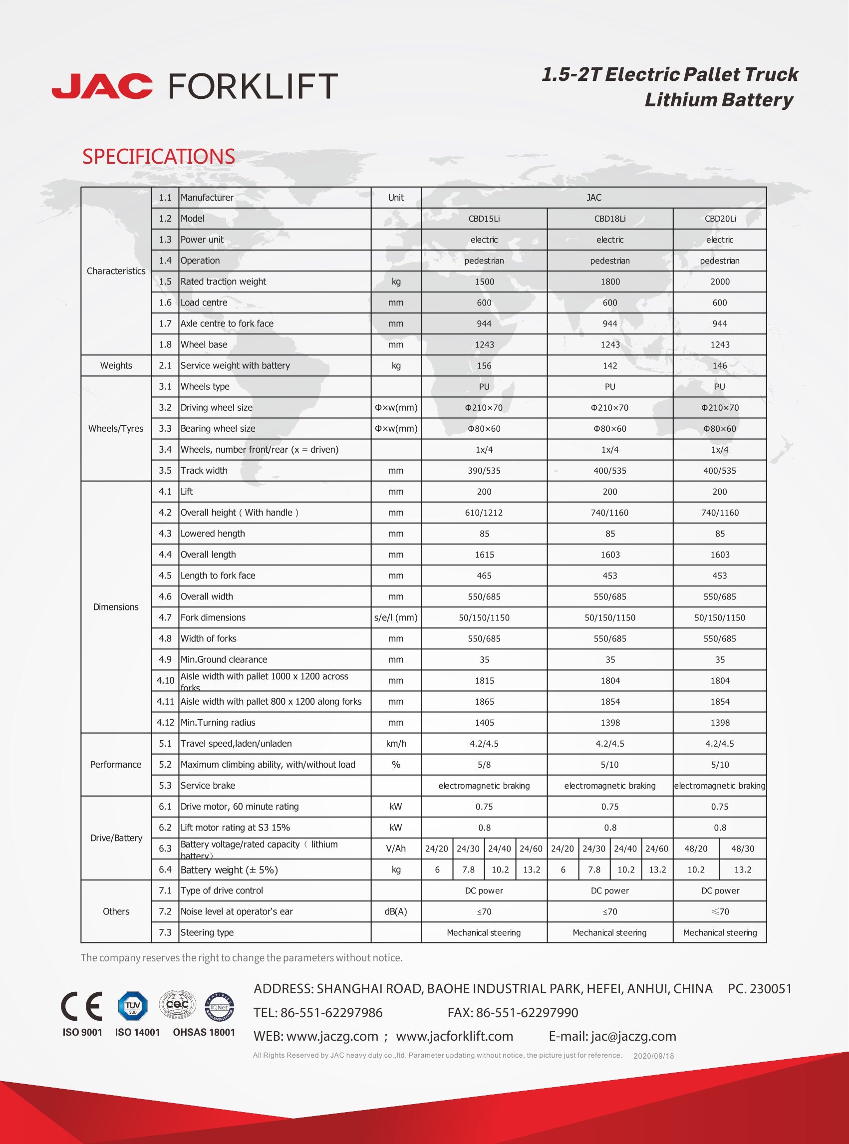 JAC 1.5t Lithium Pallet Jack
